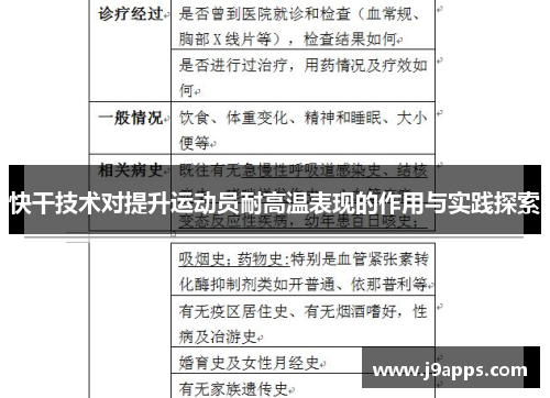 快干技术对提升运动员耐高温表现的作用与实践探索